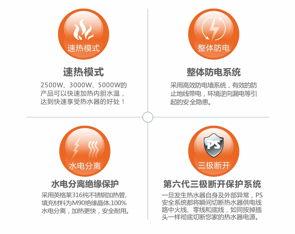 睿智BG7_d